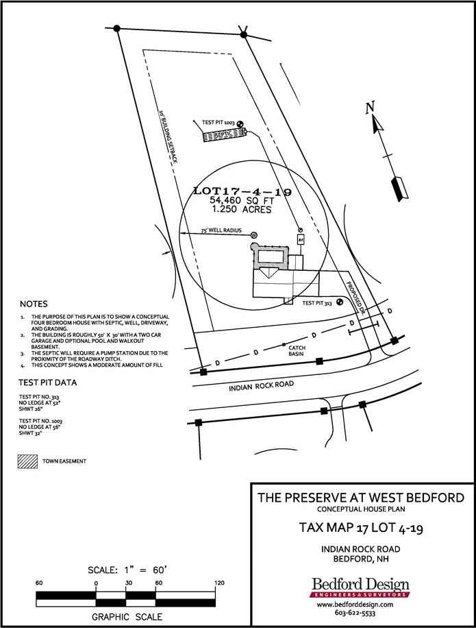 Lot 17-4-19 Indian Rock Rd  