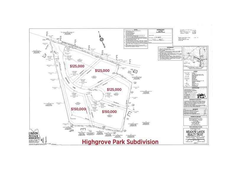 LOT Unit 1 Highgrove Park  