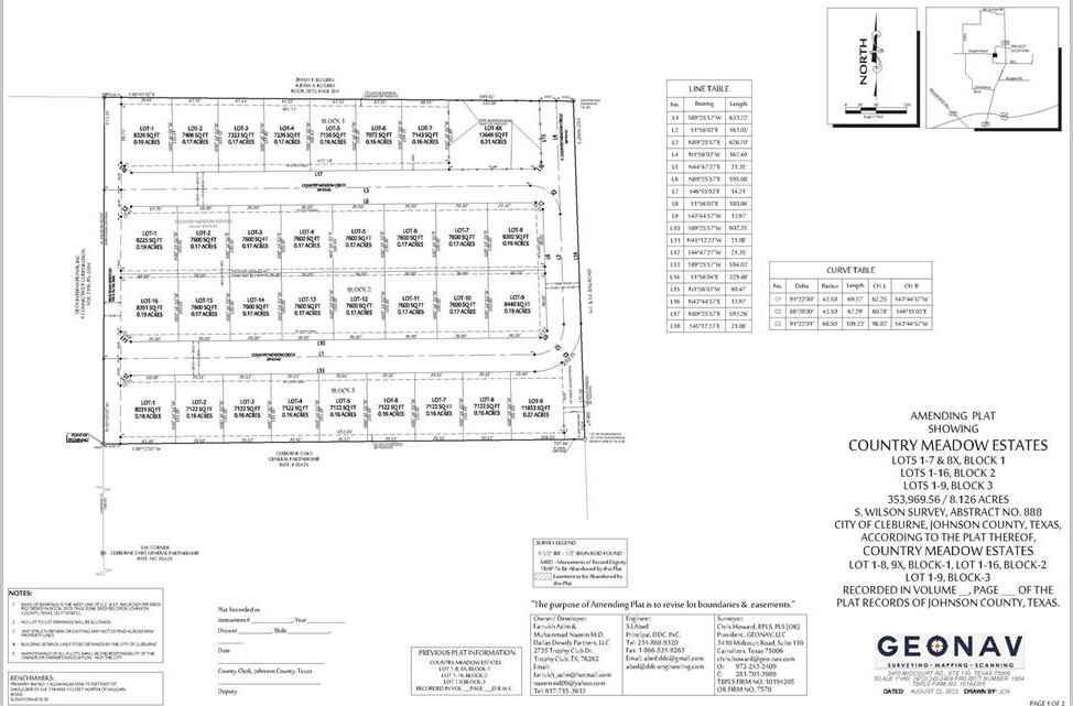 522 N Country Mdw Cir  