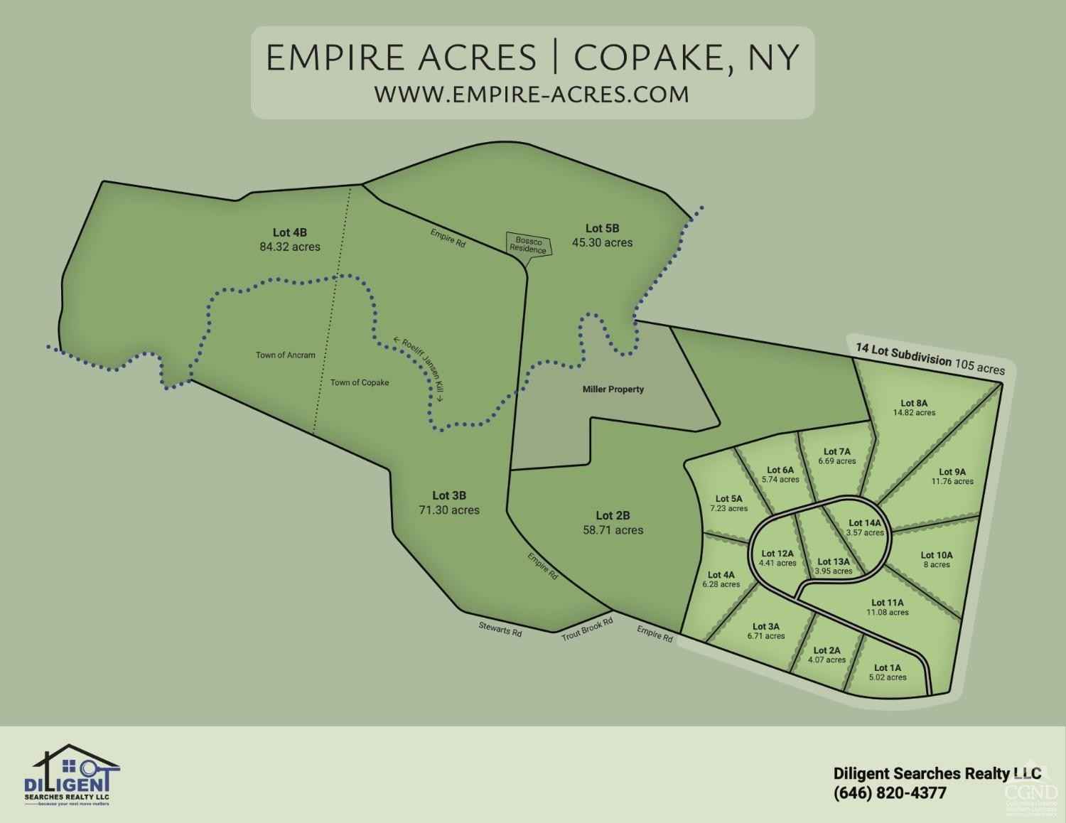 257 Lot 3B Empire RD  