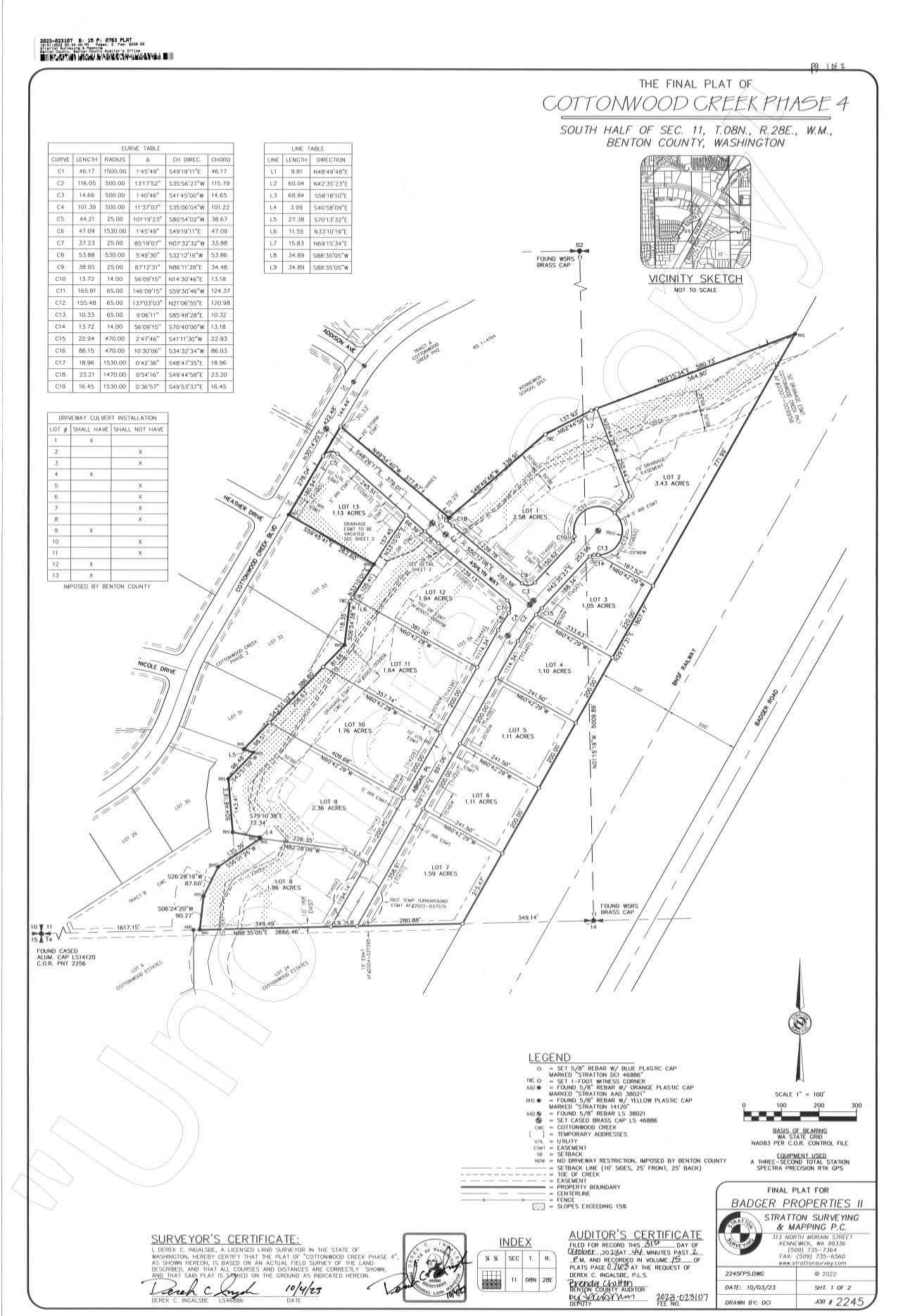 14338 Abigail Pl  