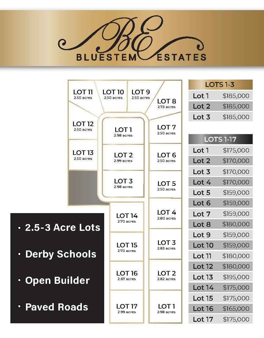 Lot 7 BLOCK A  