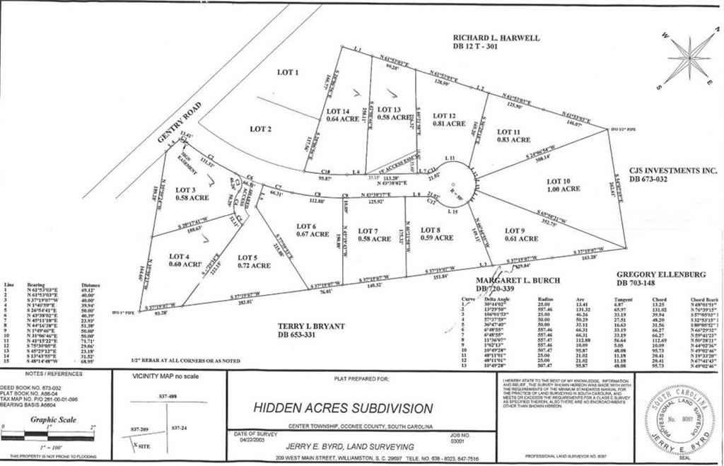 Lot 09 Hidden Acres Dr  