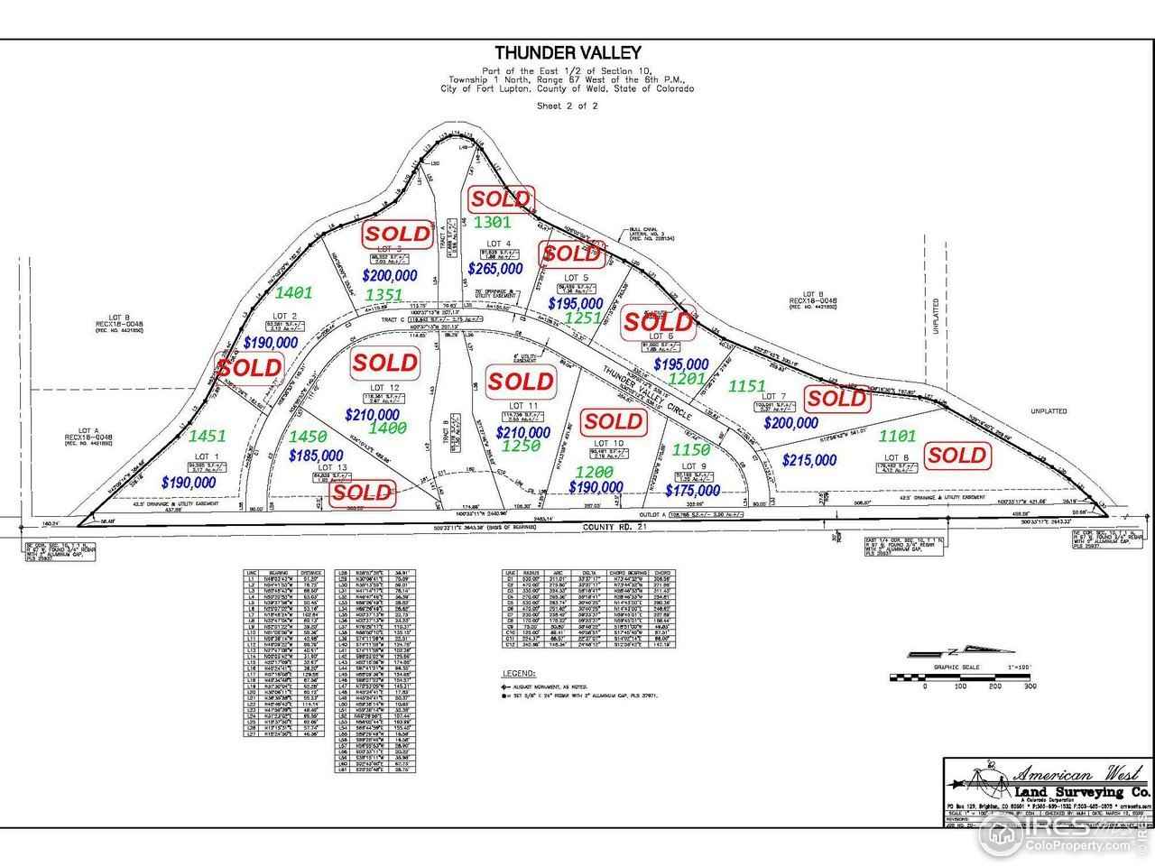 1150 Thunder Vly Cir  