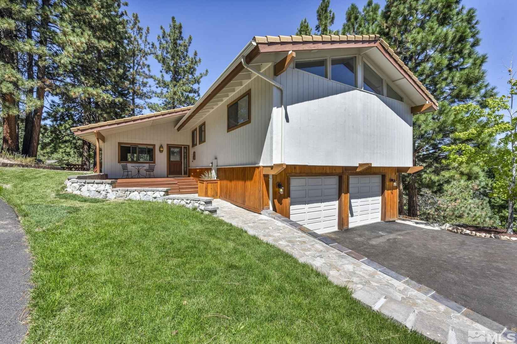 4000 Lakeview Rd  