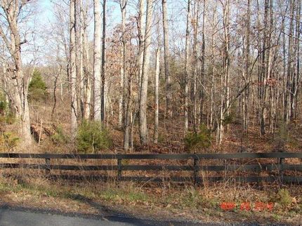 Recreational Property in Buckingham County, Virginia