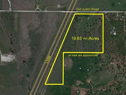 Land in Denton County, Texas