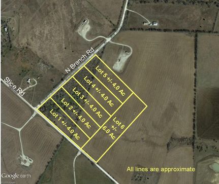 Land in Denton County, Texas