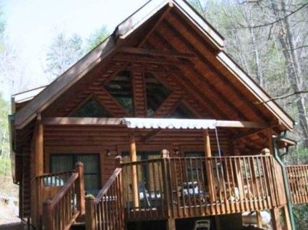 House in Blount County, Tennessee