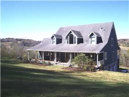 Land in Maury County, Tennessee
