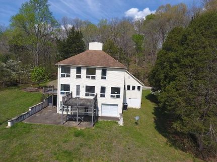 Waterfront Property in Todd County, Kentucky
