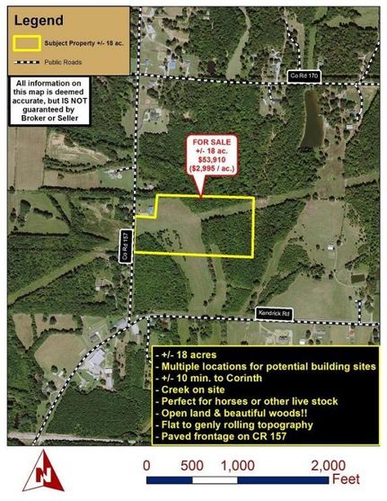 Land in Alcorn County, Mississippi