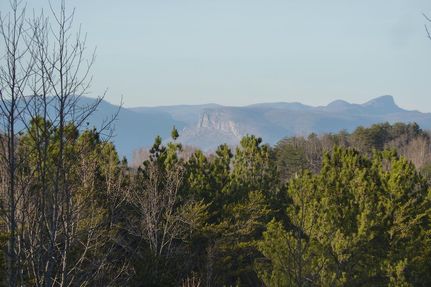 Land in McDowell County, North Carolina