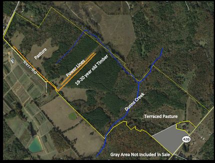 Land in Greenwood County, South Carolina