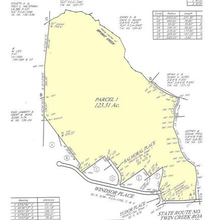 Farm and Ranch in Buckingham County, Virginia