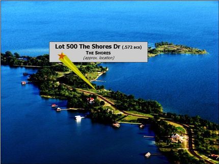 Farm and Ranch in Navarro County, Texas