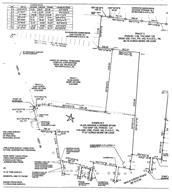 Land in Dickson County, Tennessee