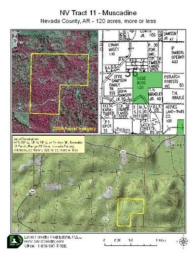 Farm and Ranch in Nevada County, Arkansas