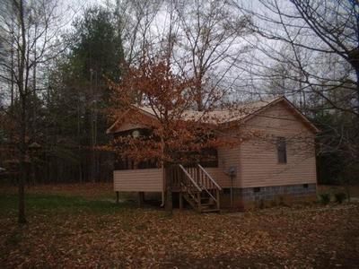 Commercial Property in Rhea County, Tennessee