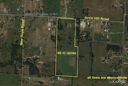 Farm and Ranch in Denton County, Texas