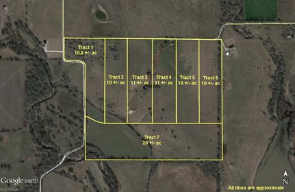 Farm and Ranch in Denton County, Texas