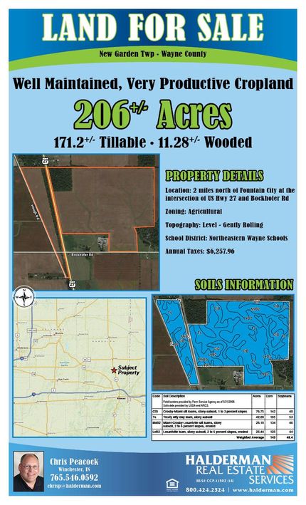 Farm and Ranch in Wayne County, Indiana
