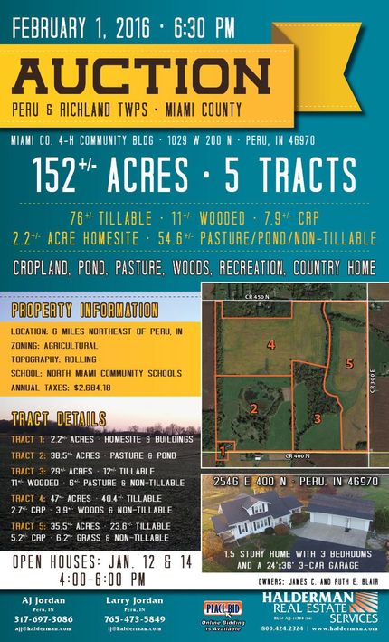 Commercial Property in Miami County, Indiana