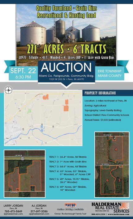 Farm and Ranch in Miami County, Indiana