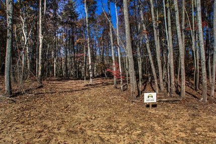 Farm and Ranch in Rhea County, Tennessee
