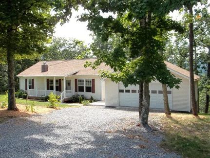 Farm and Ranch in Wythe County, Virginia