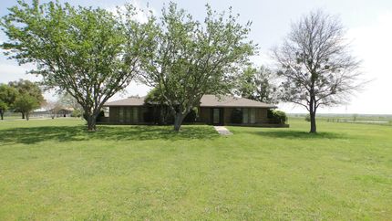 Lakefront Property in Kaufman County, Texas