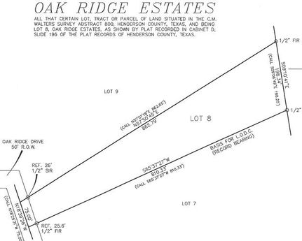 Farm and Ranch in Henderson County, Texas
