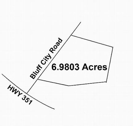 Farm and Ranch in Henderson County, Kentucky