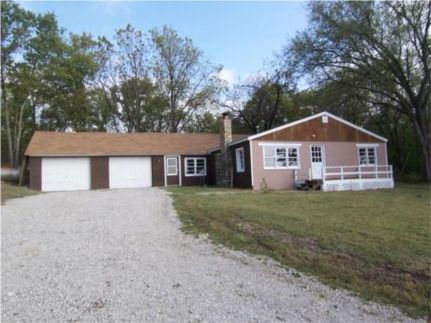 Farm and Ranch in Linn County, Kansas