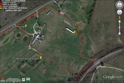 Farm and Ranch in Erath County, Texas