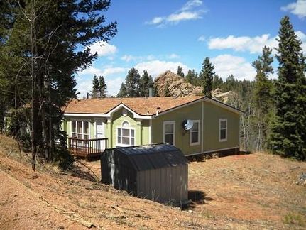 Farm and Ranch in Teller County, Colorado
