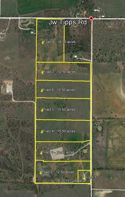 Timberland Property in Jack County, Texas
