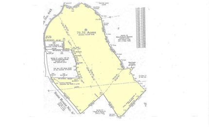 Land in Buckingham County, Virginia