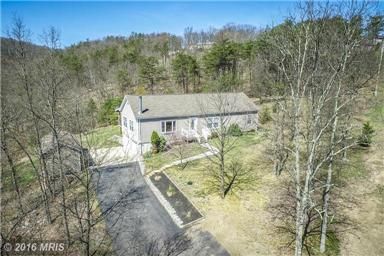 Farm and Ranch in Mineral County, West Virginia