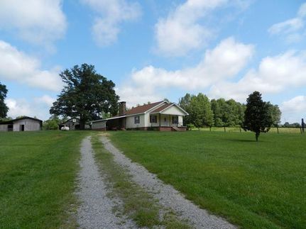House in Tallapoosa County, Alabama