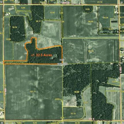 Farm and Ranch in White County, Indiana