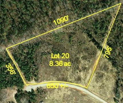 Farm and Ranch in Brunswick County, Virginia