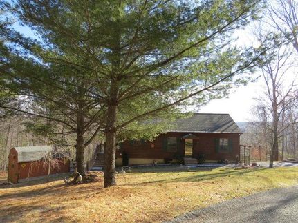 Recreational Property in Grayson County, Virginia