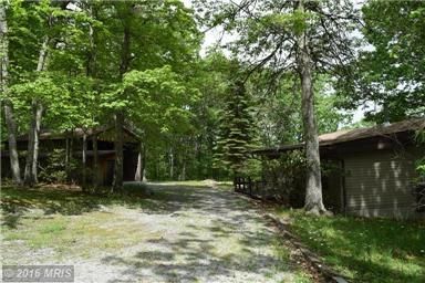 Land in Pendleton County, West Virginia