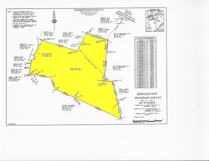 Farm and Ranch in Dinwiddie County, Virginia