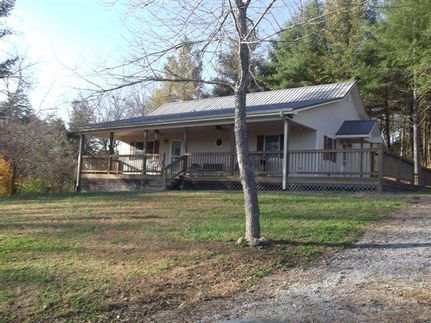 Land in Russell County, Kentucky