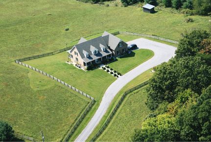 Timberland Property in Wythe County, Virginia