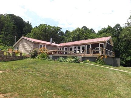 Riverfront Property in Grayson County, Virginia