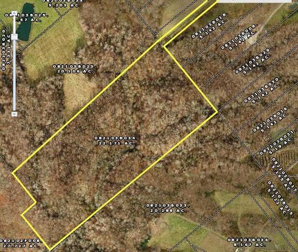 Farm and Ranch in Clermont County, Ohio