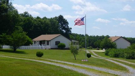 Farm and Ranch in Halifax County, Virginia